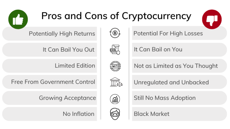 factors-to-consider-when-buying-cryptocurrency